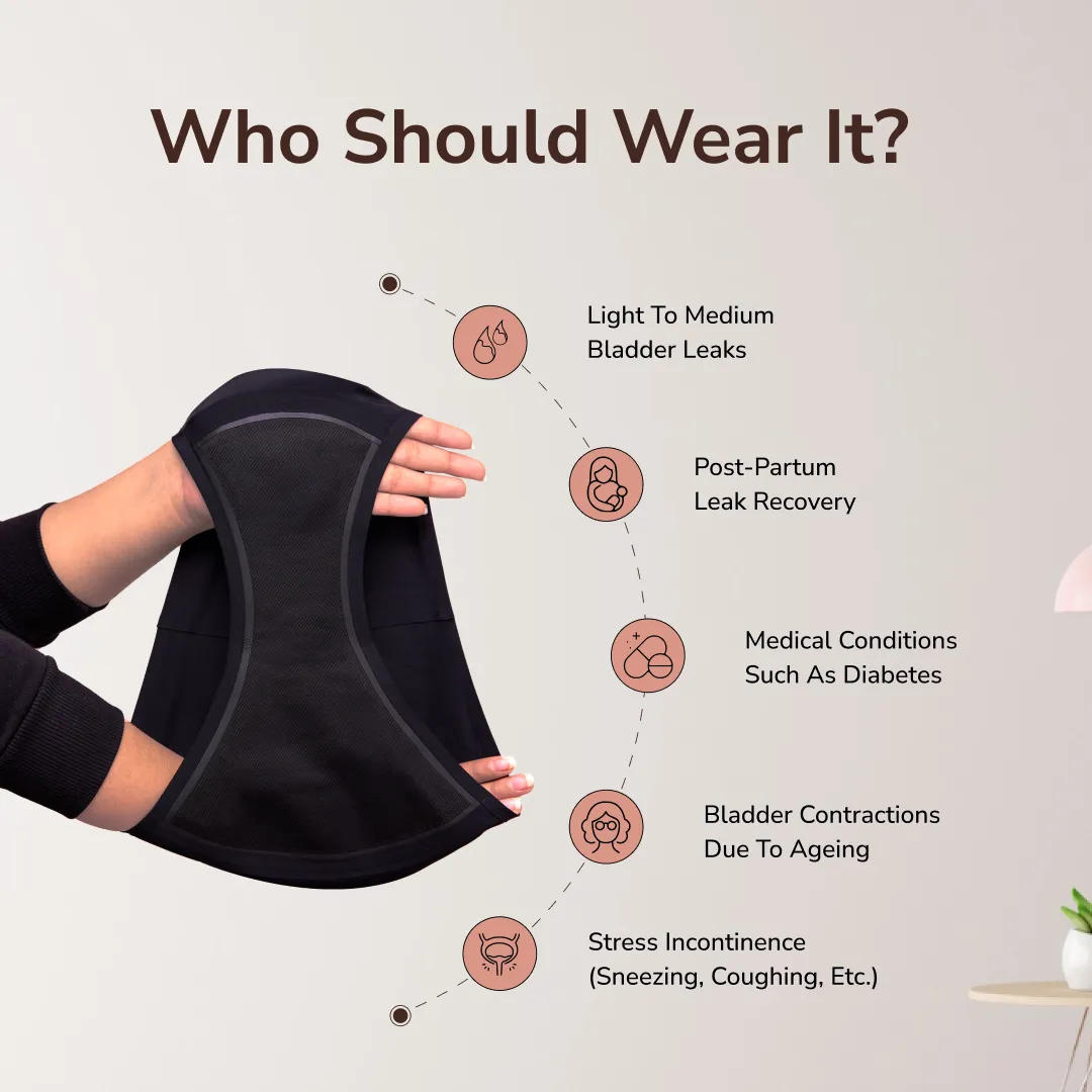 Bladder Leakproof Underwear To Absorb Urine Leaks | Seamless Style